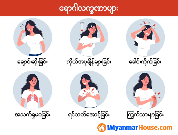 ကို႐ိုနာဗိုင္းရပ္စ္အေၾကာင္း သိေကာင္းစရာမ်ားႏွင့္ ခုခံကာကြယ္ပုံမ်ား