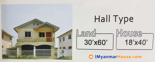 ရွှေကမ်းသာယာအိမ်ရာ - Shwe Kan Thar Yar Housing