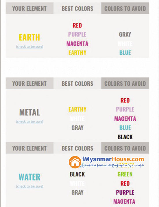Are you using the best Colors for your Energy