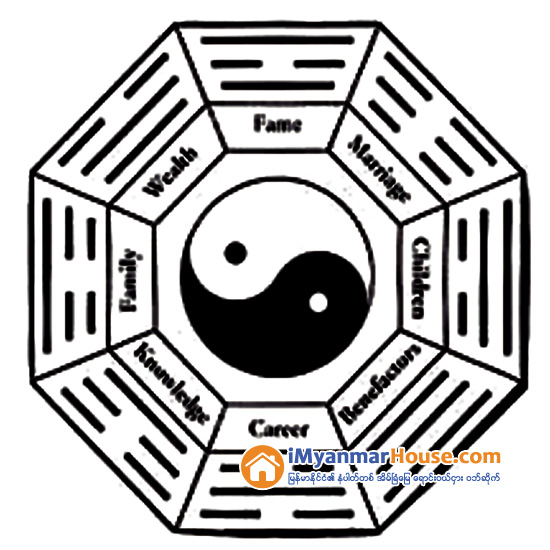 About the Associated knowledge between Small Crystalline and Fengshui