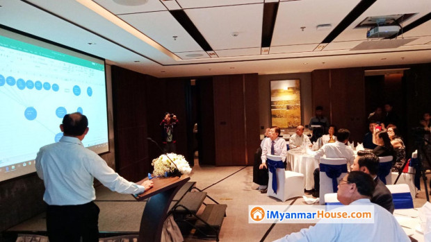 Sales Launch of International Standard (Shopping Mall Included) Lucky Square Condo at the end of Thanlyin Bridge